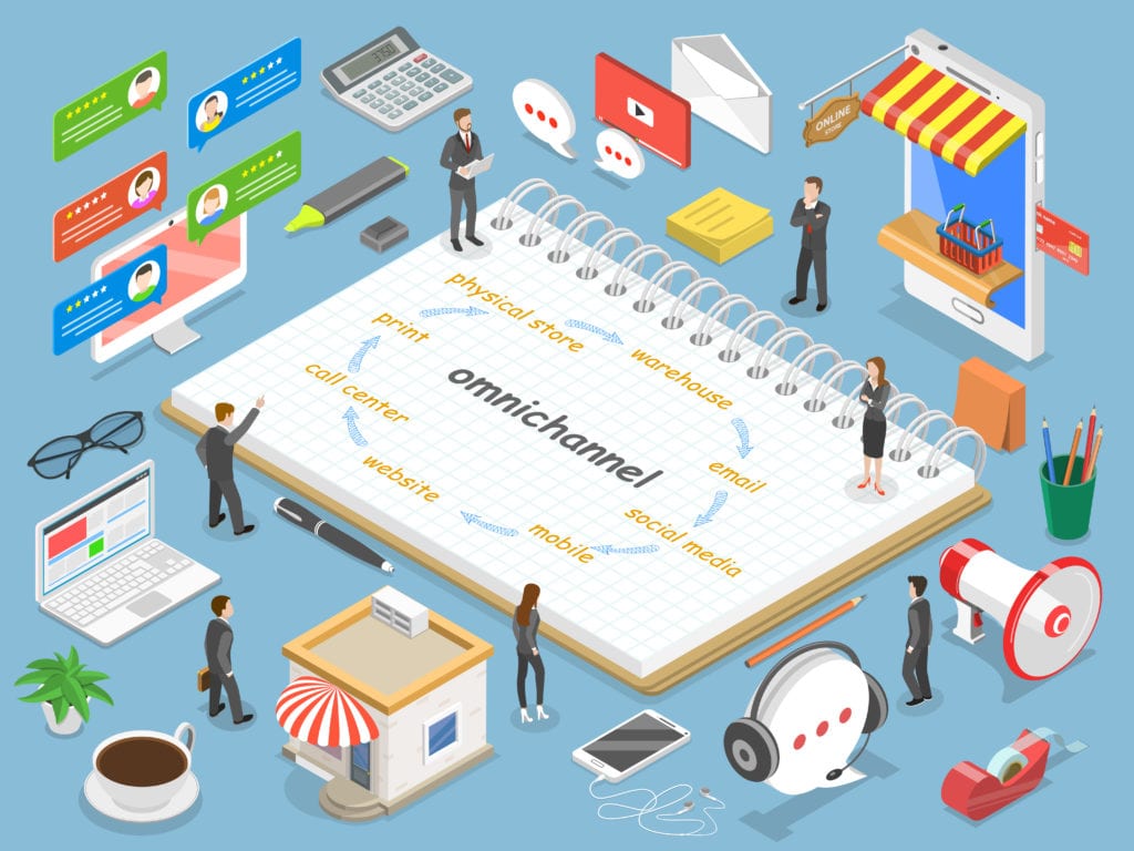 The Importance Of Omnichannel In The New Retail Reality