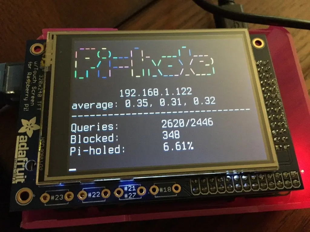 Raspberry Pi Pi Hole