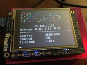 Raspberry Pi Pi Hole