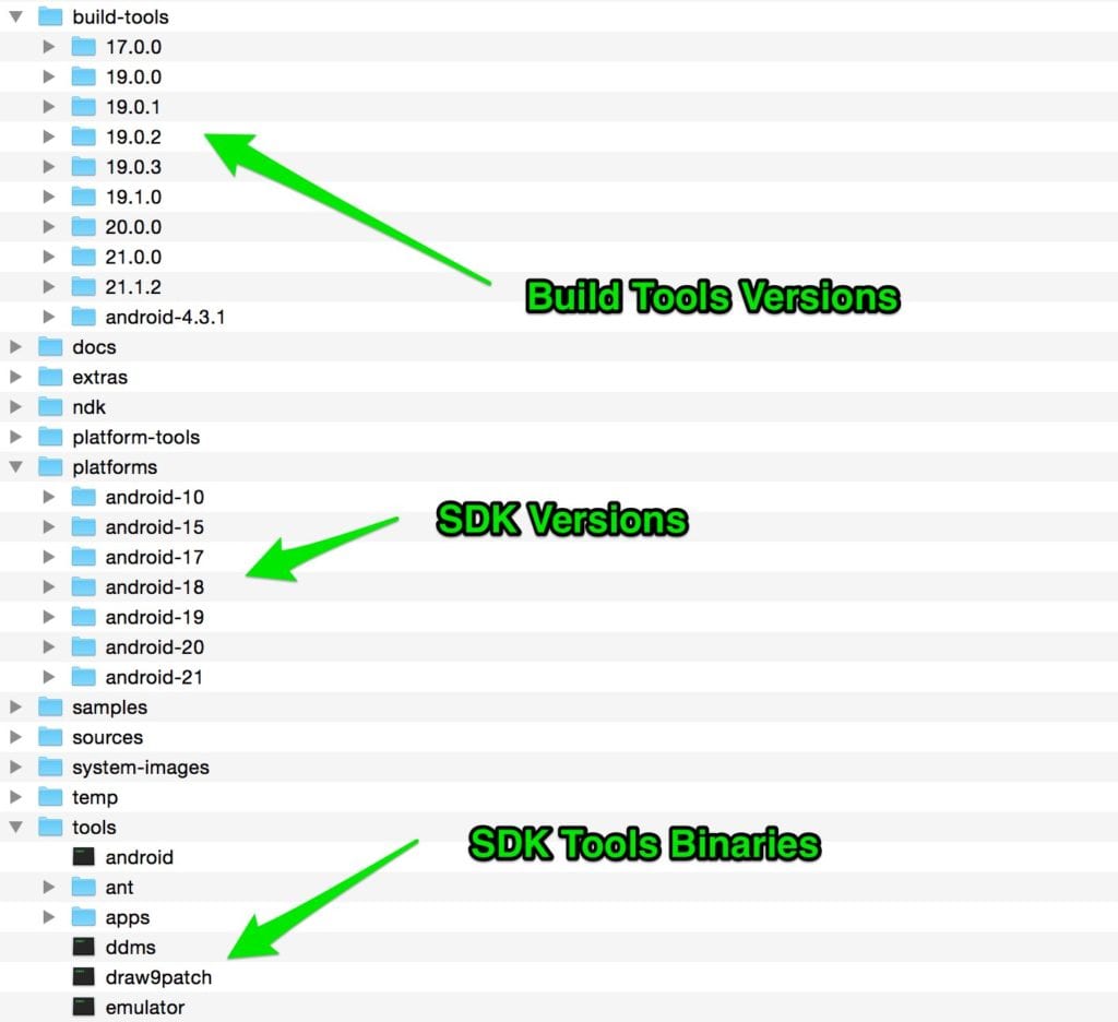 sdk_folder