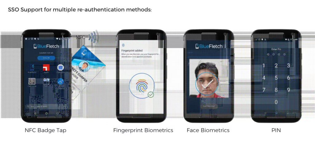 SSO support for multiple re-authentication methods shown on various devices