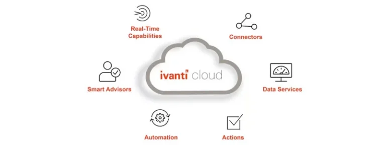 Ivanti Velocity: Empowering Businesses with Next-Gen Mobility Management and Security