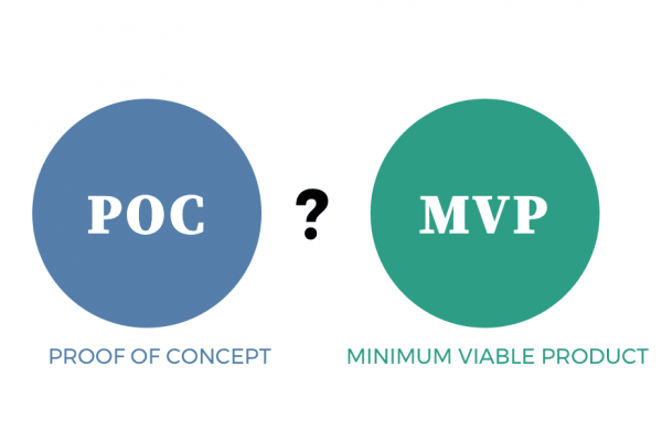 POC vs MVP POC vs MVP